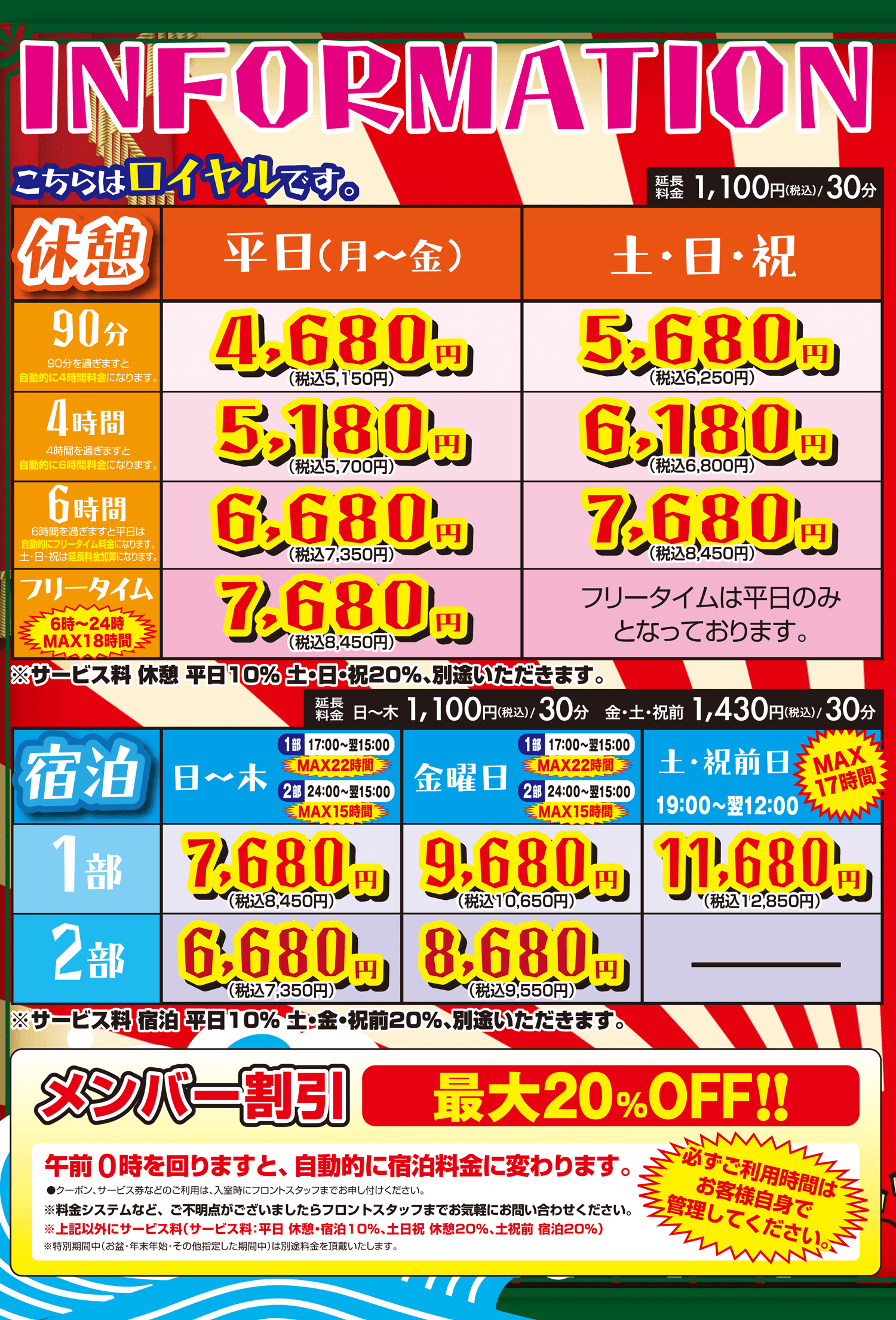 ロイヤルランク料金表